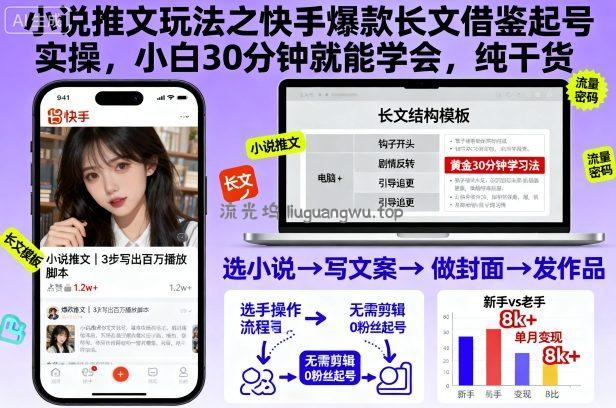 小说推文玩法之快手爆款长文借鉴起号实操,小白30分钟就能学会,纯干货