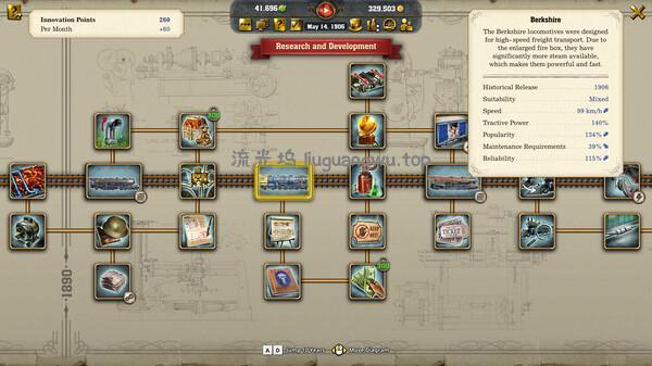 《铁路帝国2/Railway Empire 2》PC中文版下载-含v1.8.0.64729