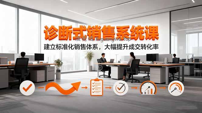 诊断式销售系统课，建立标准化销售体系，大幅提升成交转化率