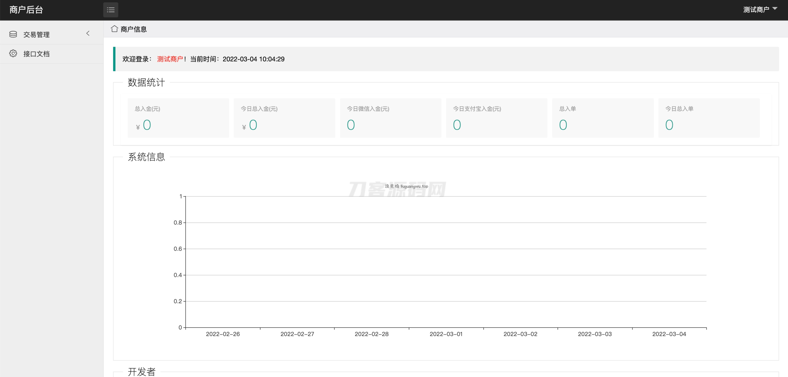 中石化油卡充值系统聚合支付系统 | java springboot框架