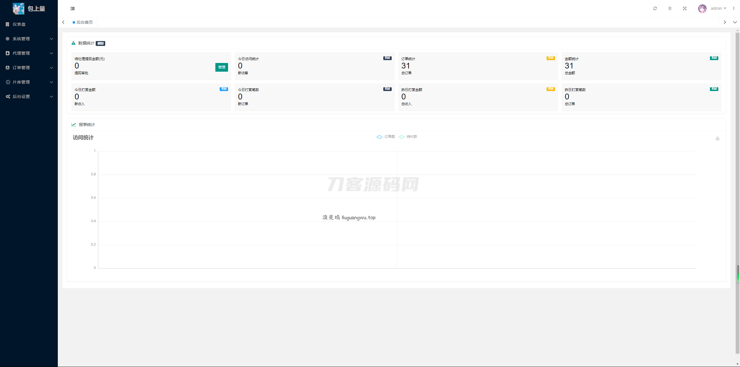 2024最新商业视频打赏系统源码 多套模板 有代理后台 已对接支付