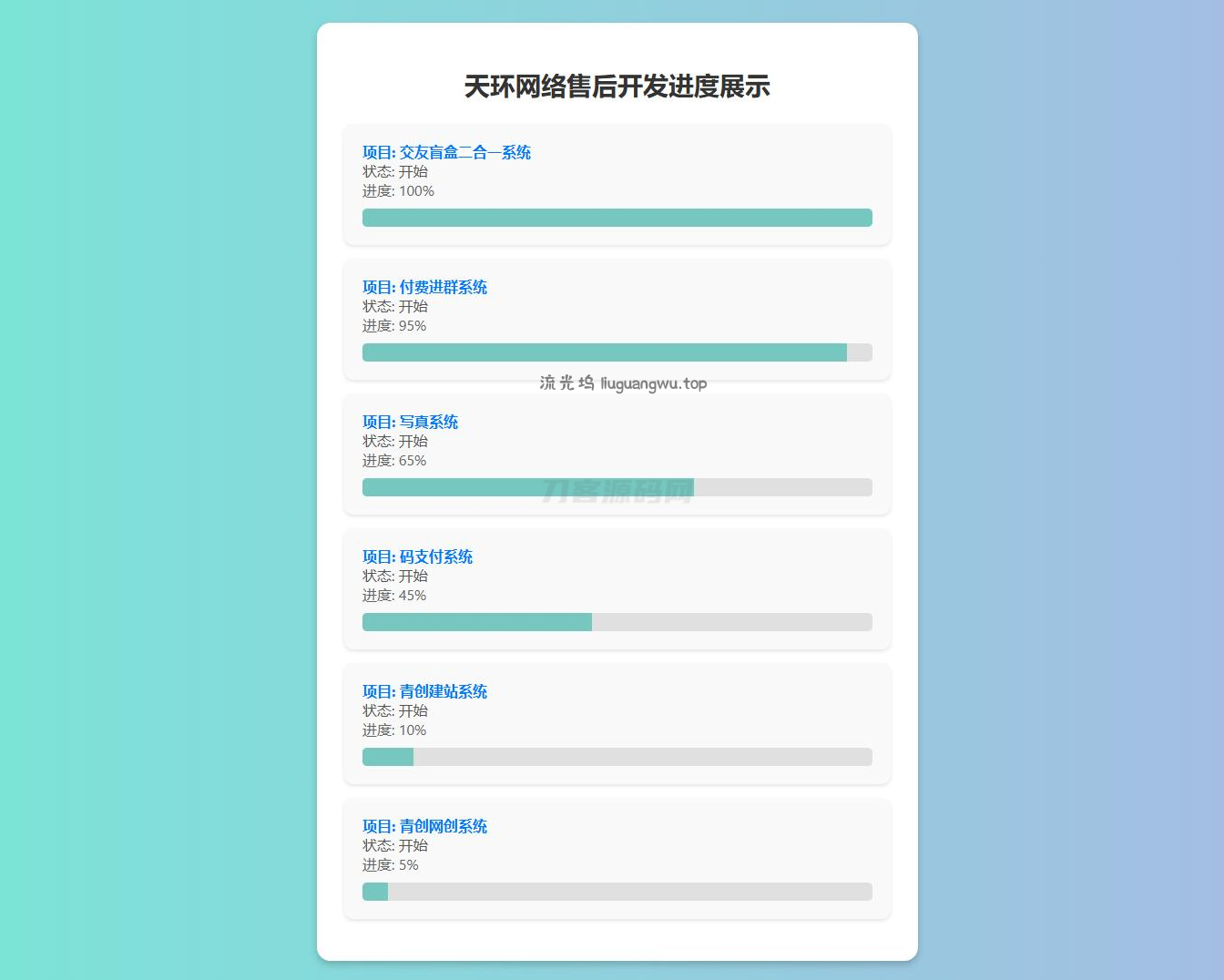 原创开发进度网站系统 带后台