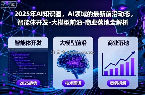 2025年AI知识圈，AI领域的最新前沿动态，智能体开发-大模型前沿-商业落地全解析