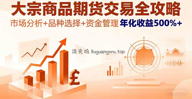 大宗商品期货交易全攻略，市场分析+品种选择+资金管理，年化收益500%+