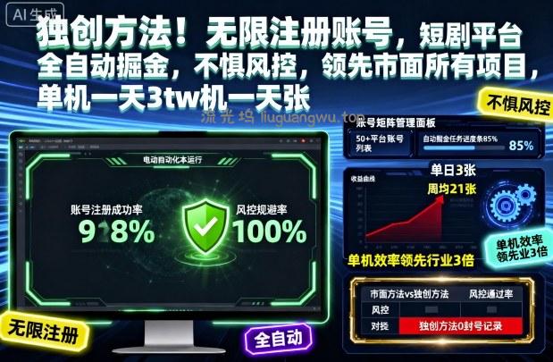 独创方法！无限注册账号，短剧平台全自动掘金，不惧风控，领先市面所有项目，单机一天3张【揭秘】