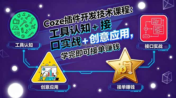 Coze插件开发技术课程：工具认知+接口实战+创意应用，学完即可接单赚钱