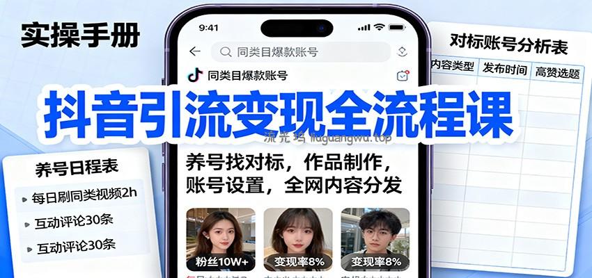 抖音引流变现全流程课：养号找对标，作品制作，账号设置，全网内容分发