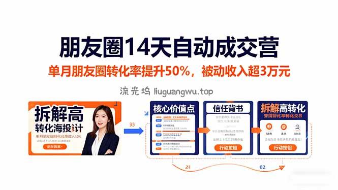 朋友圈14天自动成交营：单月朋友圈转化率提升50%，被动收入超3万元