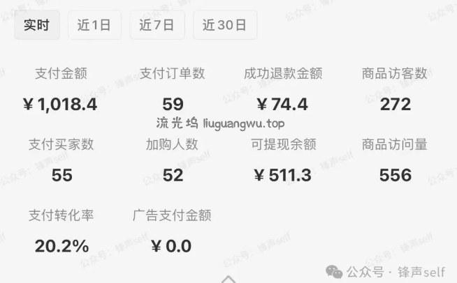 小红书虚拟电商掘金特训营第3期，从0到1带你玩小红书虚拟店铺